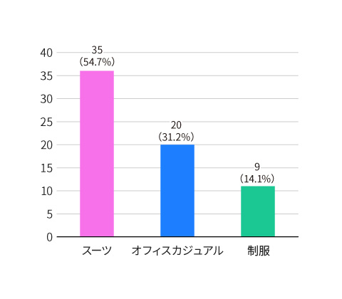 制服のデータ画像